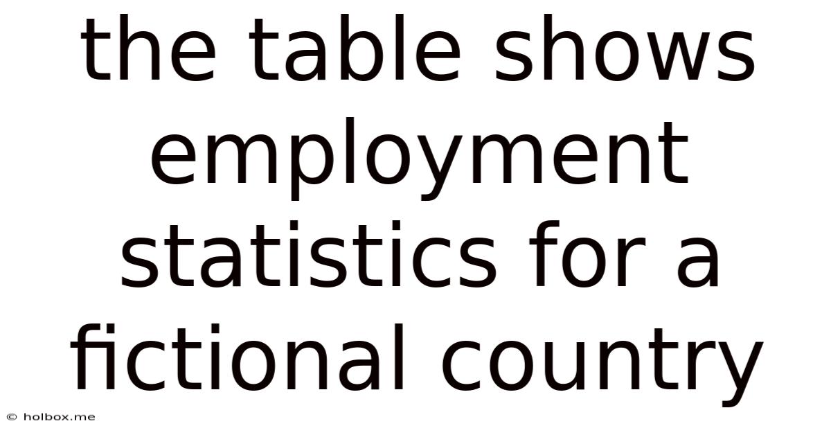 The Table Shows Employment Statistics For A Fictional Country