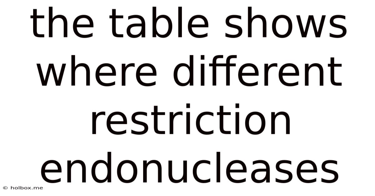 The Table Shows Where Different Restriction Endonucleases