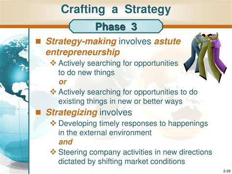 The Task Of Crafting A Strategy Is