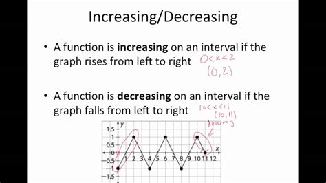 This Graph Which Combines The Characteristics