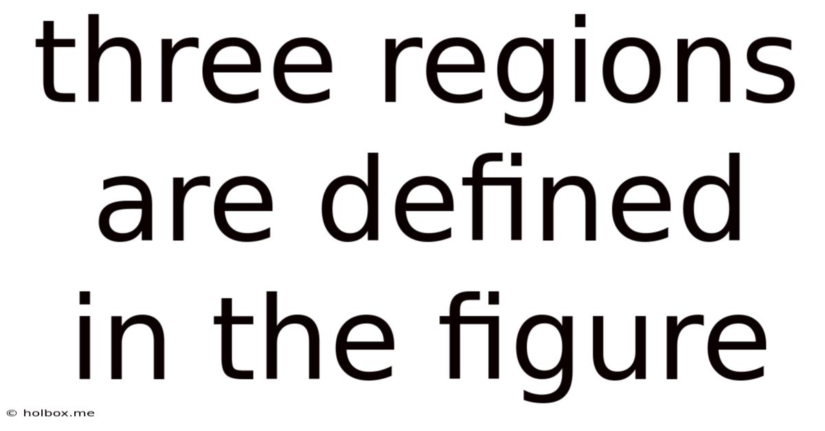 Three Regions Are Defined In The Figure