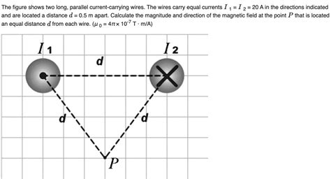 Two Long Parallel Wires Carry Currents Of