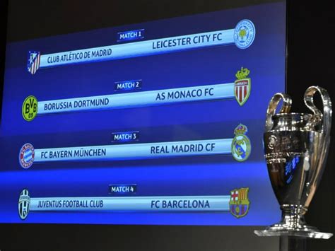 UCL Draw: Real Madrid Faces Atletico