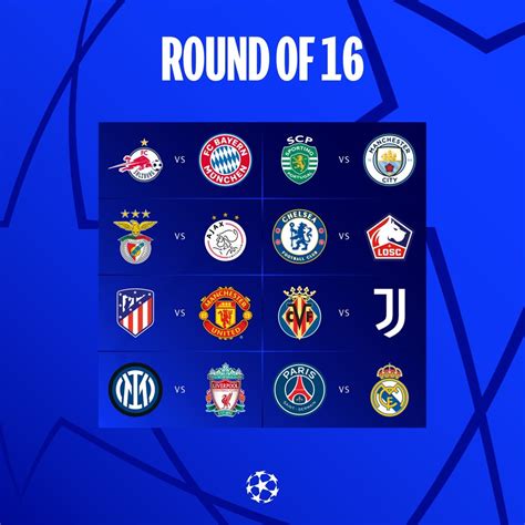 UEFA CL Round Of 16: Draw Details