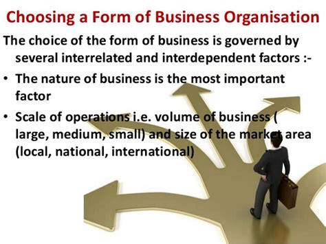 Under The Corporate Form Of Business Organization