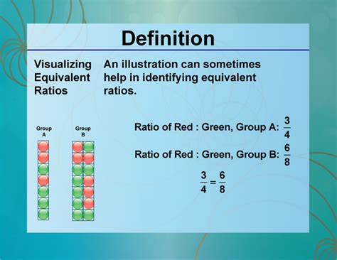 Utilization Is Defined As The Ratio Of