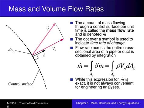 Volume Flow Rate To Mass Flow Rate