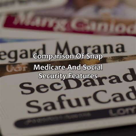 What Distinguishes Snap From Programs Like Medicare Or Social Security