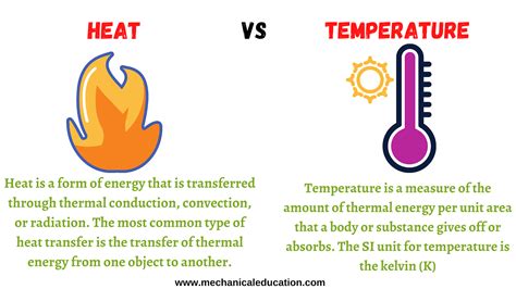 What Is Difference Between Temperature And Heat