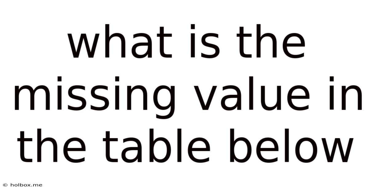 What Is The Missing Value In The Table Below