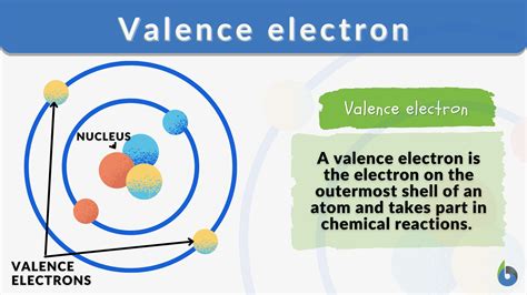 What Is The Particular Significance Of Valence Electrons