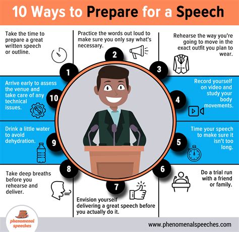 When Preparing To Begin A Speech Positive Nervousness Refers To