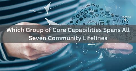 Which Group Of Core Capabilities Spans All Seven Community Lifelines