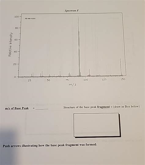 Which Is The Base Peak Chegg