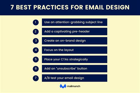 Which Of The Following Incorporates Best Practices In Email Design