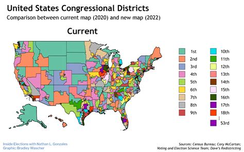 Which Of The Following Is The Best Definition Of Redistricting