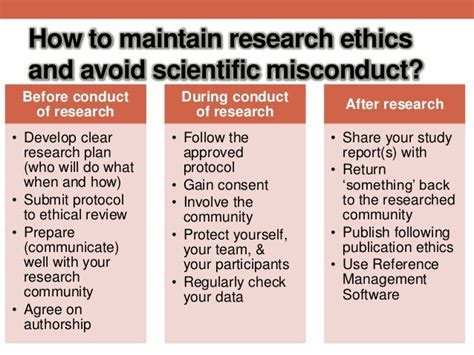 Which Of The Following Is True Regarding Research Misconduct