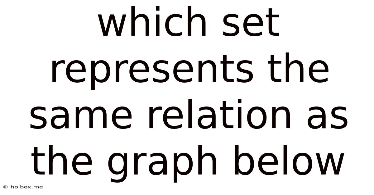 Which Set Represents The Same Relation As The Graph Below