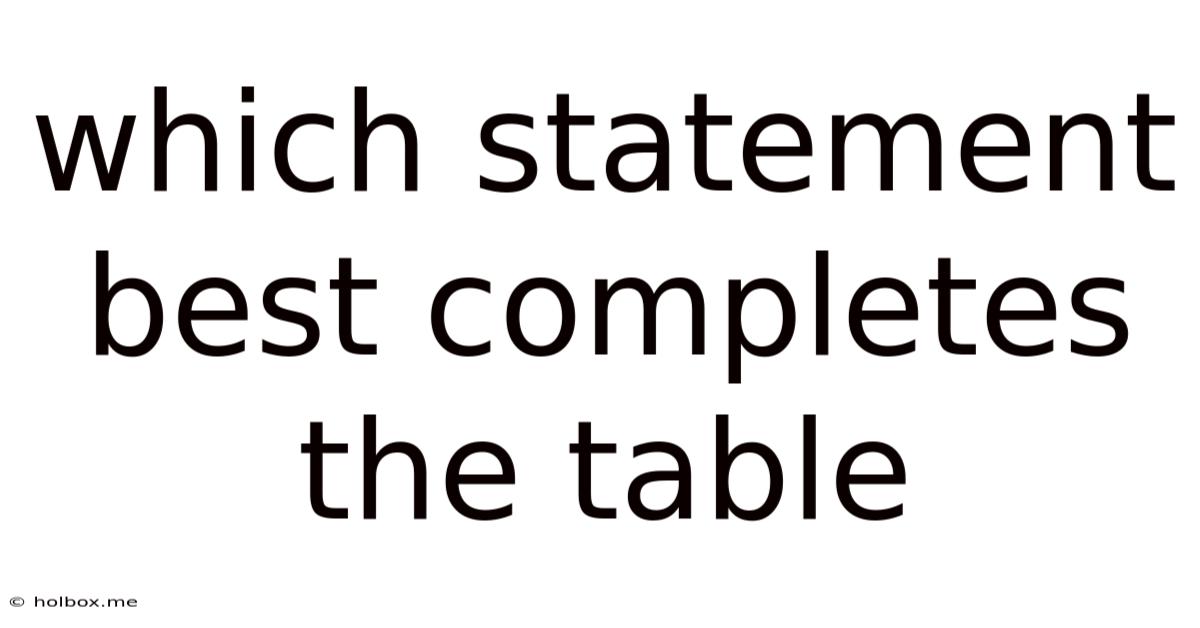 Which Statement Best Completes The Table