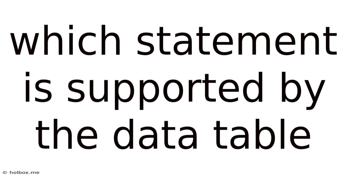 Which Statement Is Supported By The Data Table